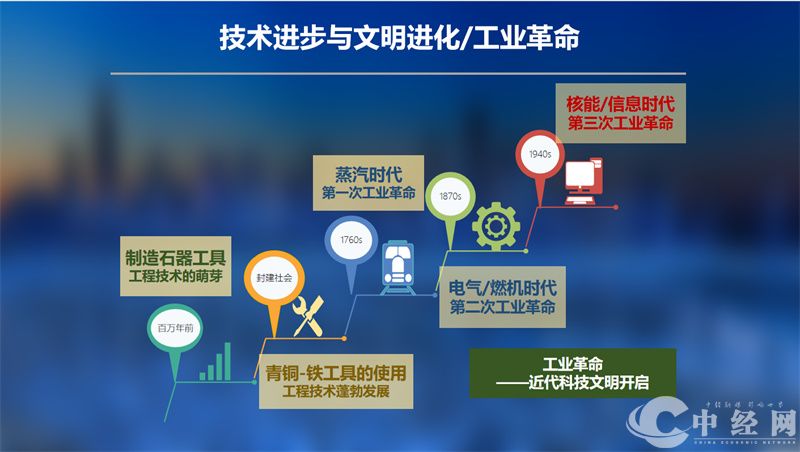 南昌，中国航空产业前景2.jpg