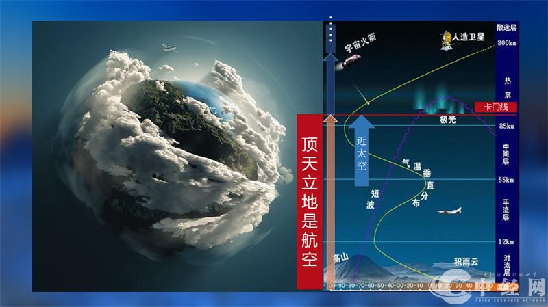 南昌，中国航空产业前景8.jpg