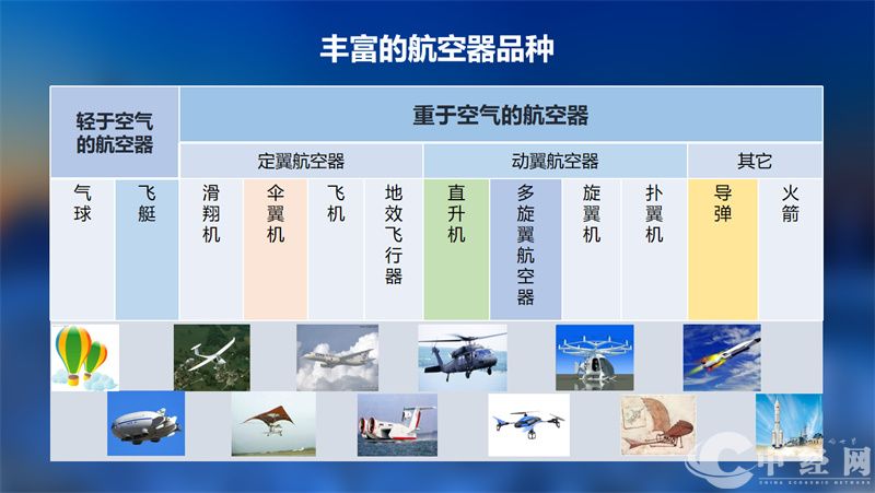 南昌，中国航空产业前景9.jpg