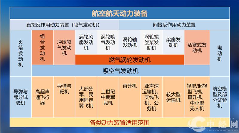 南昌，中国航空产业前景10.jpg