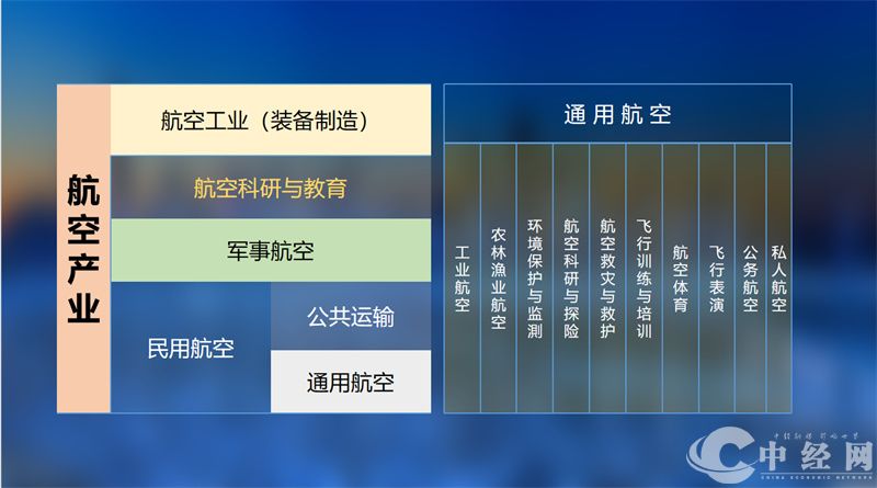 南昌，中国航空产业前景12.jpg