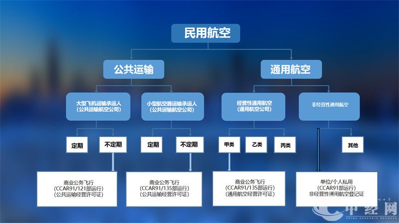 南昌，中国航空产业前景13.jpg