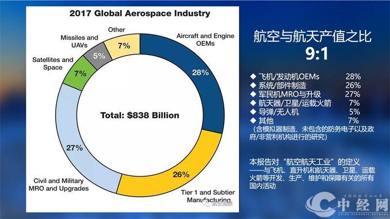南昌，中国航空产业前景17.jpg