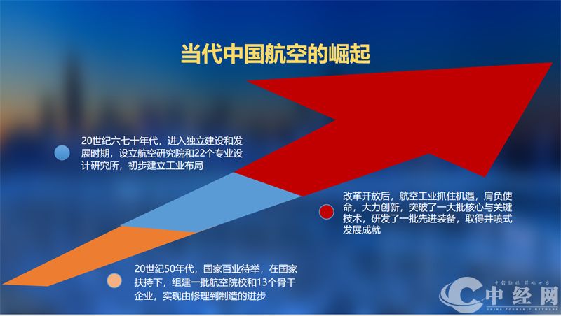 南昌，中国航空产业前景21.jpg