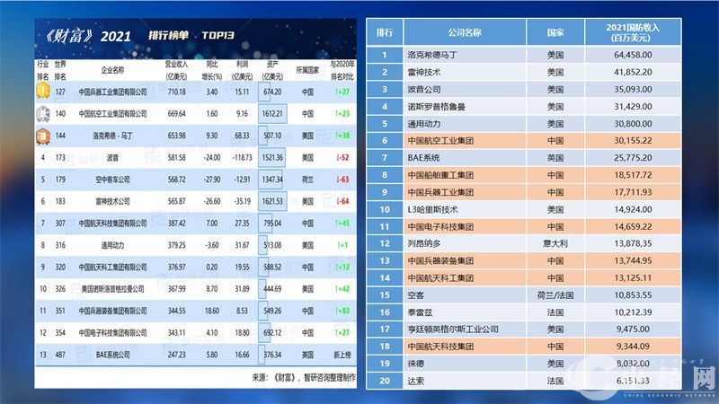南昌，中国航空产业前景19.jpg