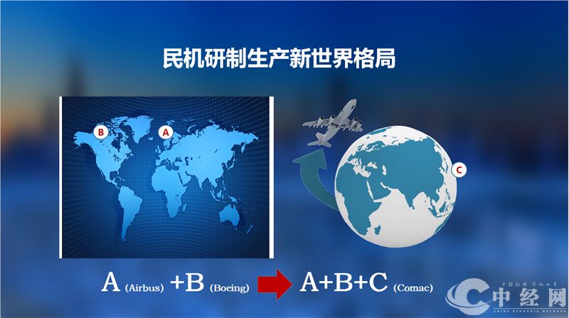 南昌，中国航空产业前景29.jpg