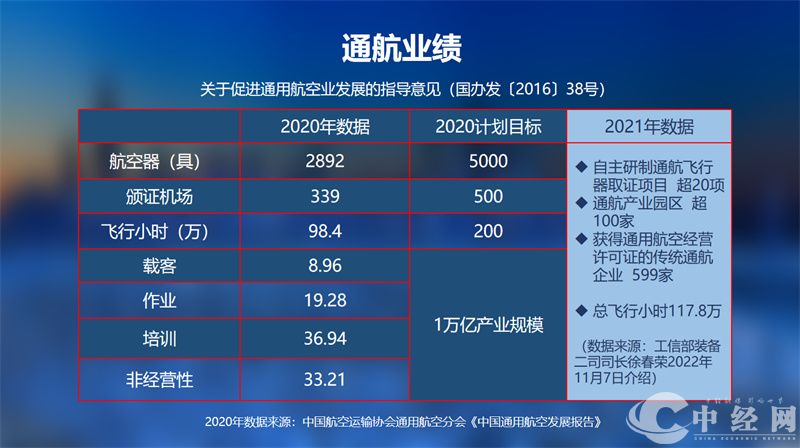 南昌，中国航空产业前景31.jpg