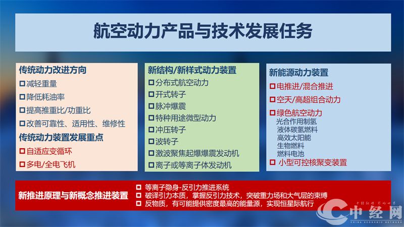 南昌，中国航空产业前景36.jpg