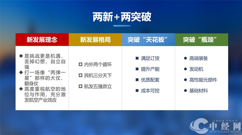 南昌，中国航空产业前景38.jpg