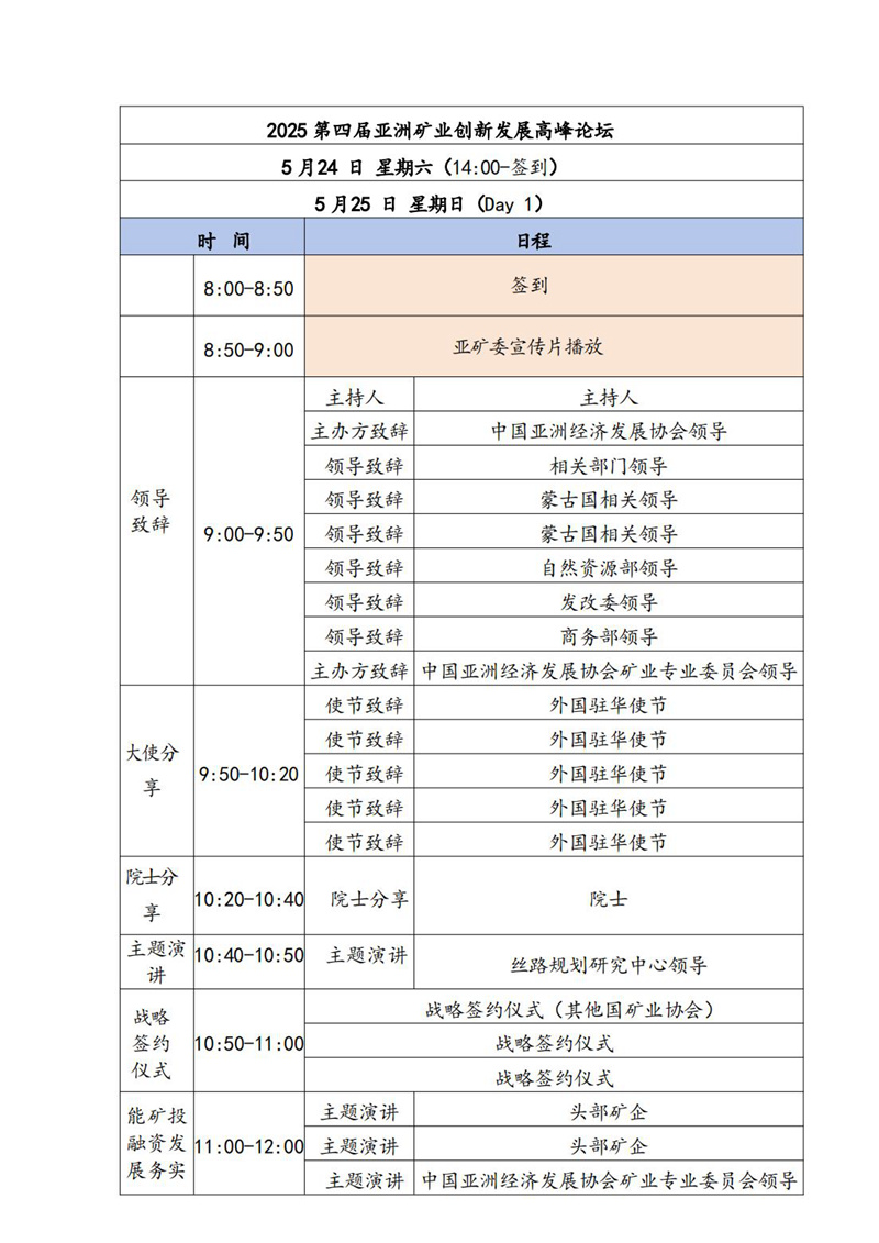 【中经邀请】2025第四届亚洲矿业创新发展高峰论坛通知_04.jpg