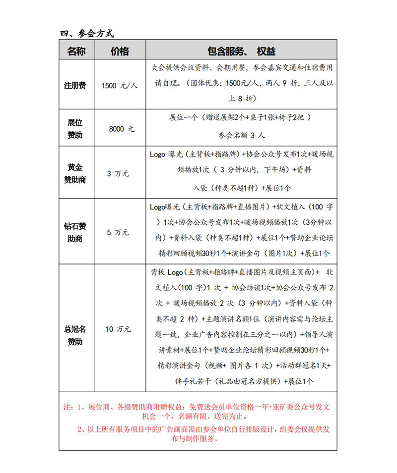 【中经邀请】2025第四届亚洲矿业创新发展高峰论坛通知_07.jpg