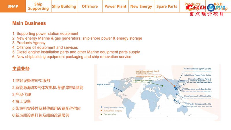 北方船舶机械进出口 BFMP PRESENTATION_02.jpg