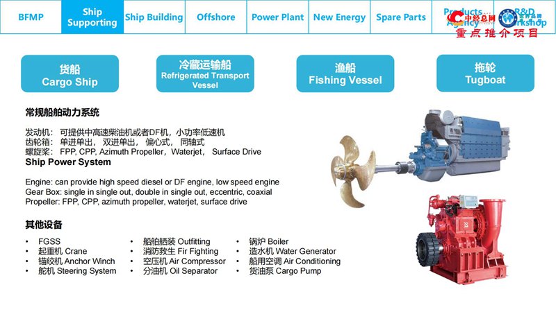 北方船舶机械进出口 BFMP PRESENTATION_04.jpg