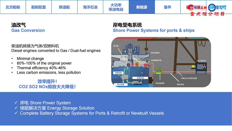 北方船舶机械进出口 BFMP PRESENTATION_11.jpg