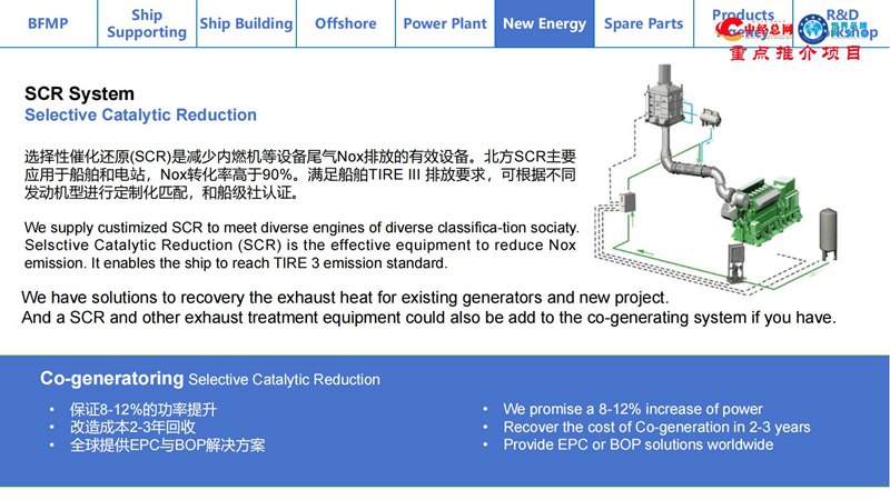北方船舶机械进出口 BFMP PRESENTATION_12.jpg
