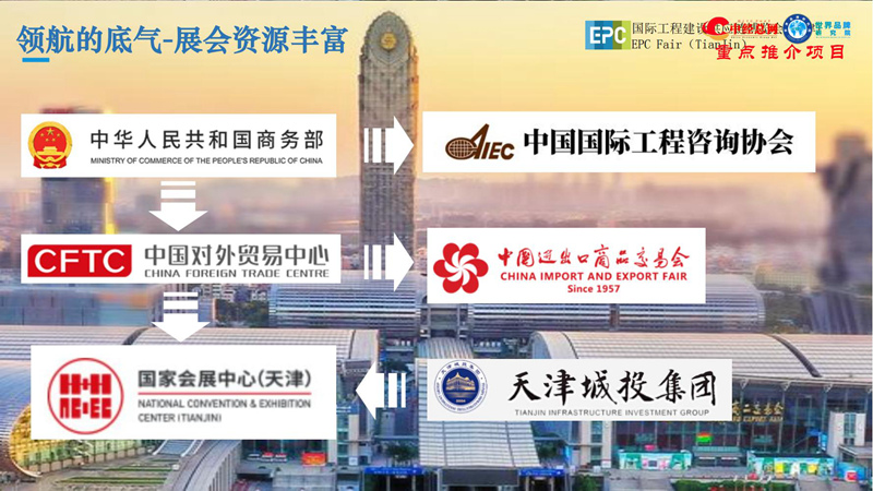 1. 第五届中国国际工程建设供应链博览会推介函-中经总网_05.jpg