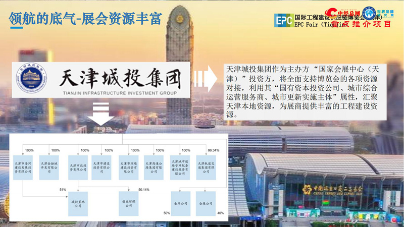 1. 第五届中国国际工程建设供应链博览会推介函-中经总网_07.jpg