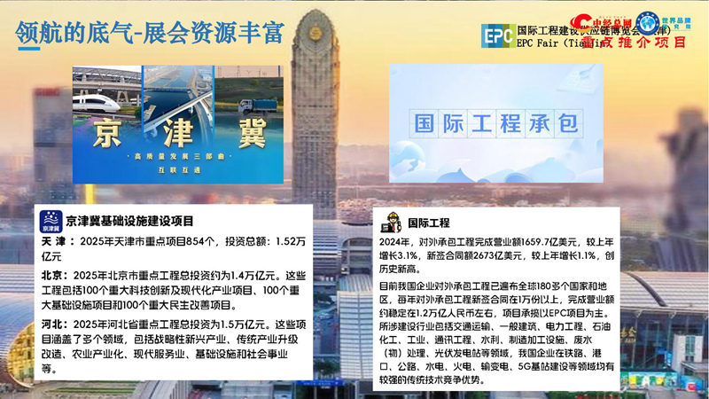 1. 第五届中国国际工程建设供应链博览会推介函-中经总网_08.jpg