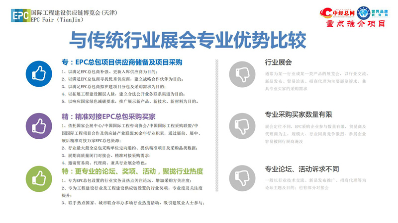 1. 第五届中国国际工程建设供应链博览会推介函-中经总网_11.jpg