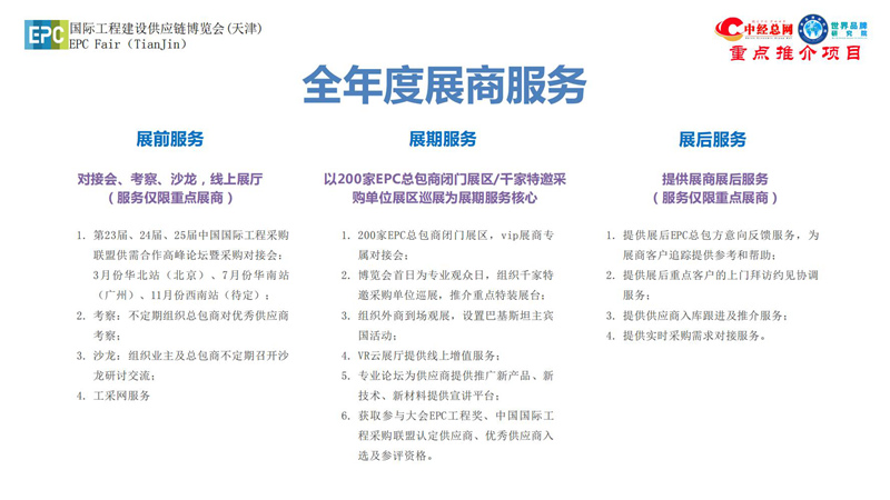 1. 第五届中国国际工程建设供应链博览会推介函-中经总网_12.jpg