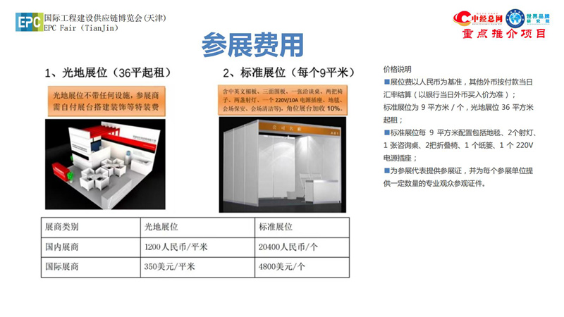1. 第五届中国国际工程建设供应链博览会推介函-中经总网_32.jpg