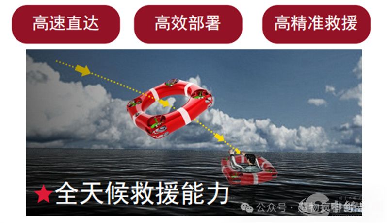 1757374263583265.jpg 会飞的救生圈.jpg