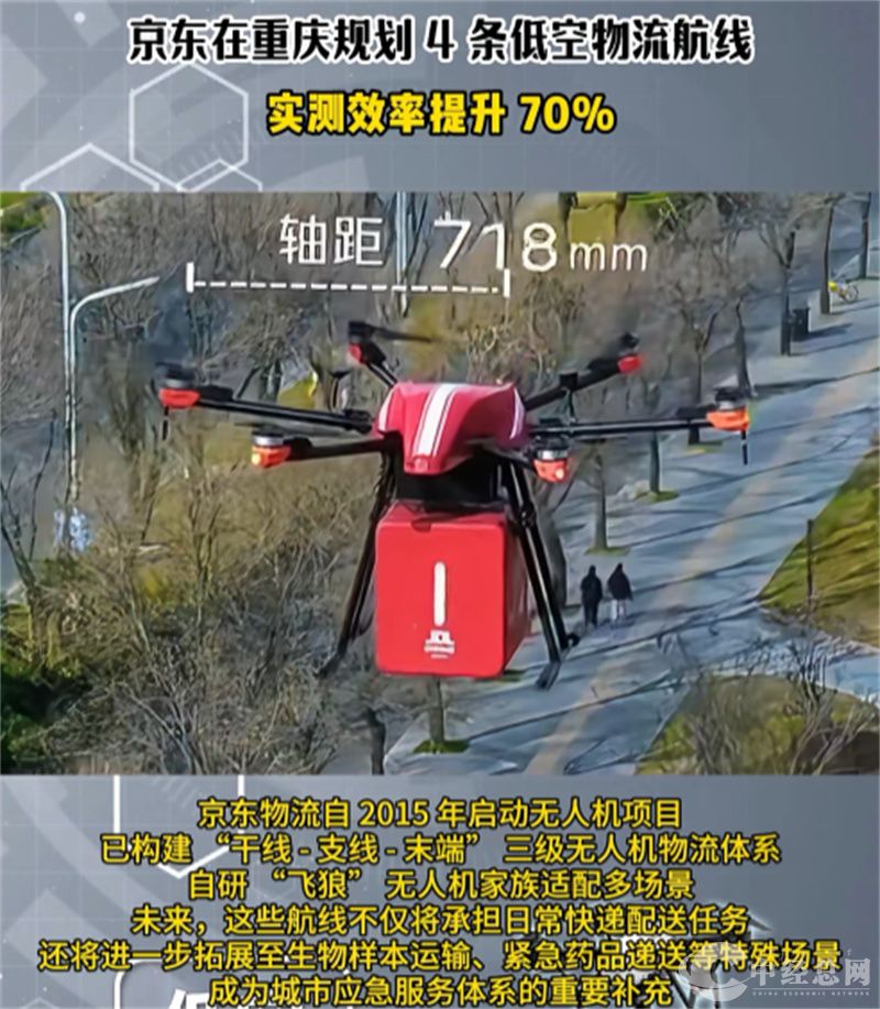 1757662049968352.jpg 京东4条航线.jpg