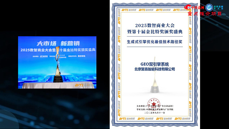 1762835663137304.jpg GEO双引擎:让品牌赢在AI世界(全球首创 国内唯一)_03.jpg