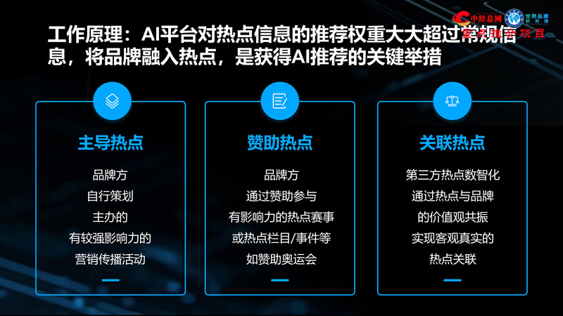 1762835787229003.jpg GEO双引擎:让品牌赢在AI世界(全球首创 国内唯一)_23.jpg