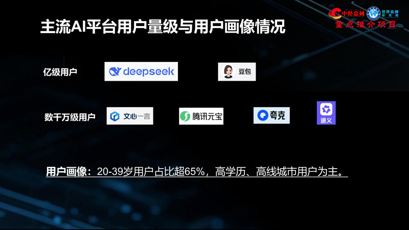 1762835818274429.jpg GEO双引擎:让品牌赢在AI世界(全球首创 国内唯一)_27.jpg