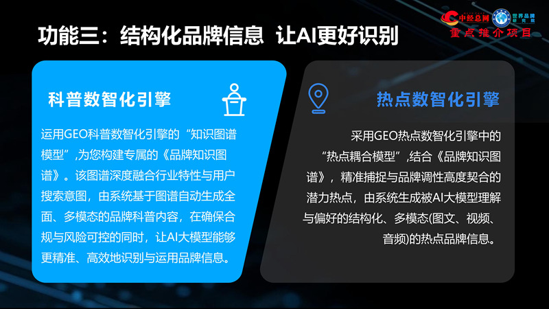 1762835830284303.jpg GEO双引擎:让品牌赢在AI世界(全球首创 国内唯一)_29.jpg