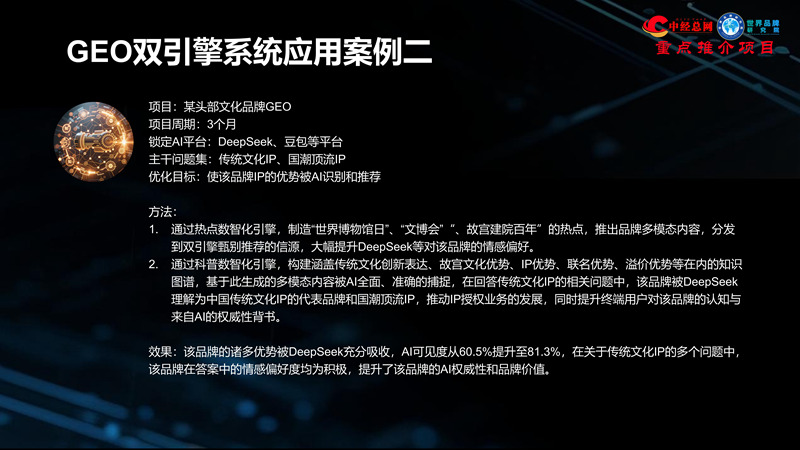 1762835962249075.jpg GEO双引擎:让品牌赢在AI世界(全球首创 国内唯一)_37.jpg