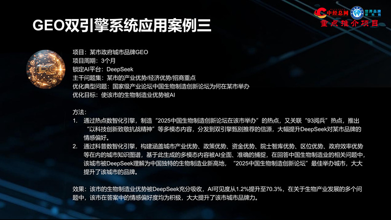 1762835969820402.jpg GEO双引擎:让品牌赢在AI世界(全球首创 国内唯一)_38.jpg