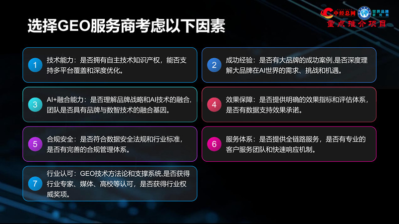 1762835982184293.jpg GEO双引擎:让品牌赢在AI世界(全球首创 国内唯一)_40.jpg