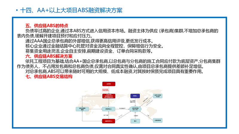 金融超市服务全国_33.png