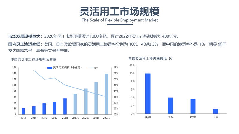 中小数科融资平台简介_17.png