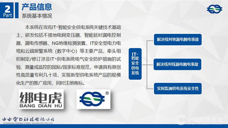 IT+智能安全供电系统宣传ppt(2)(1)_07.jpg