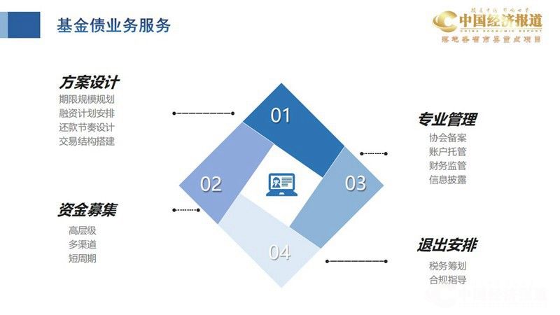 10.国家发改委国信中数投资管理有限公司_14(1).jpg