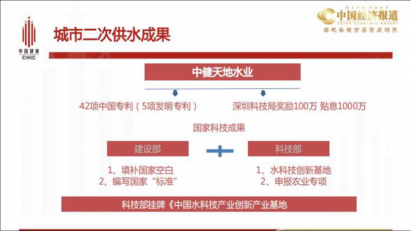 中国健康产业投资基金：主要投资于健康产业中处于稳健成长期的生产性和服务性企业_12.jpg