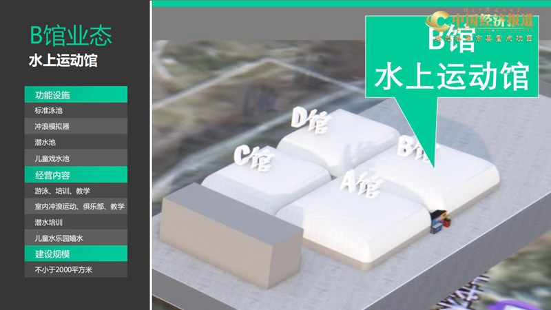 社区频道城市体育运动公园项目方案_31.jpg