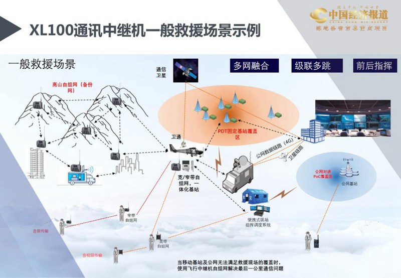 翔东龙XL100飞机介绍2022_26.jpg