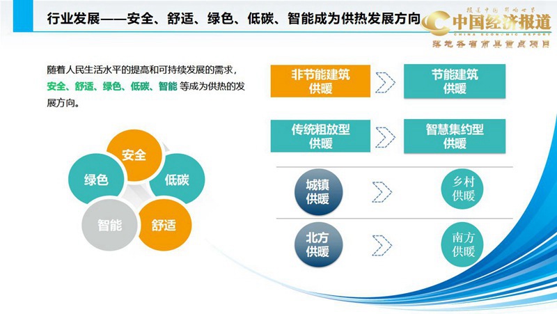 嘉洁能碳纤维电供暖智慧系统（综合介绍）_06.jpg