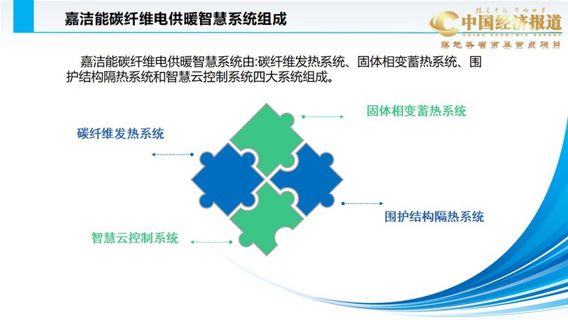 嘉洁能碳纤维电供暖智慧系统（综合介绍）_19.jpg