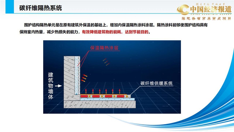 嘉洁能碳纤维电供暖智慧系统（综合介绍）_26.jpg