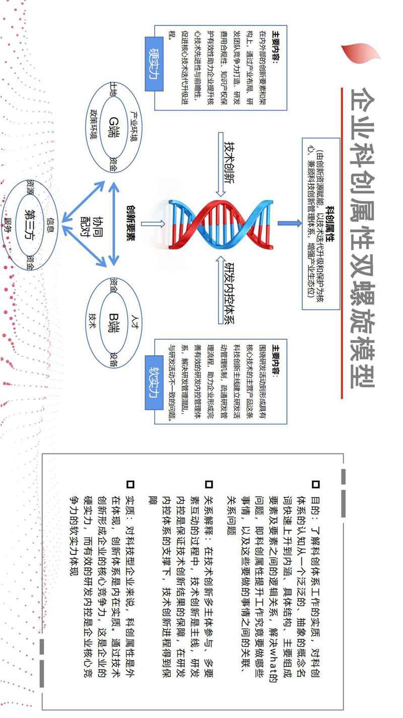 博士科技简介-中经网·中经在线_09.jpg