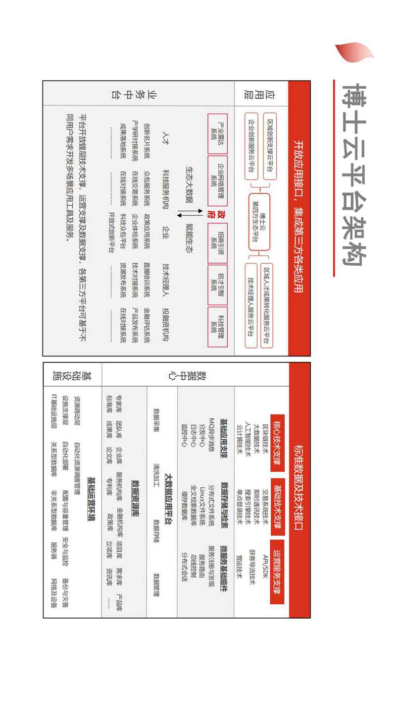 博士科技简介-中经网·中经在线_16.jpg