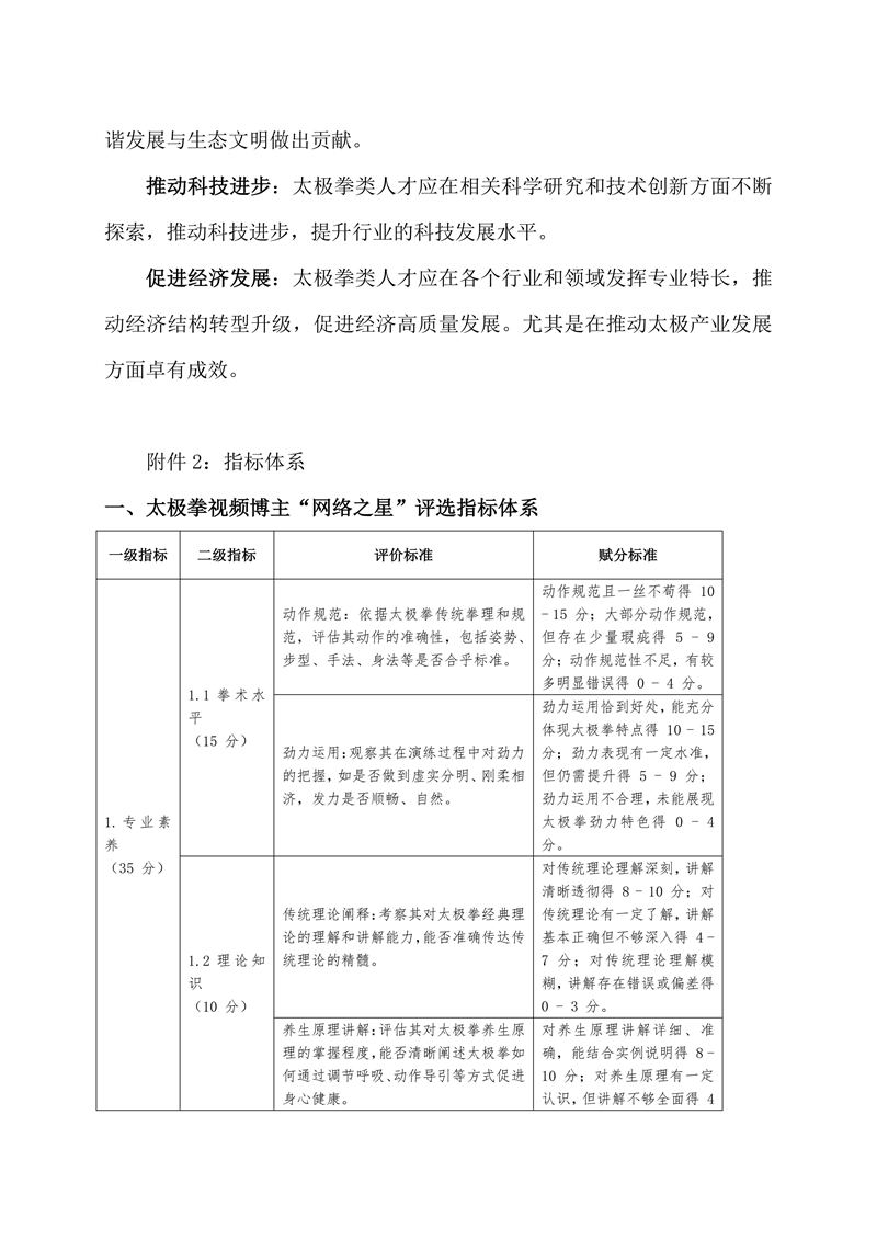 首届太极拳网络之星评价研究_08.jpg